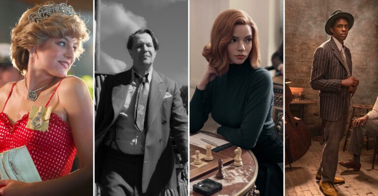 Golden Globes 2021 Nominations: See the Full List