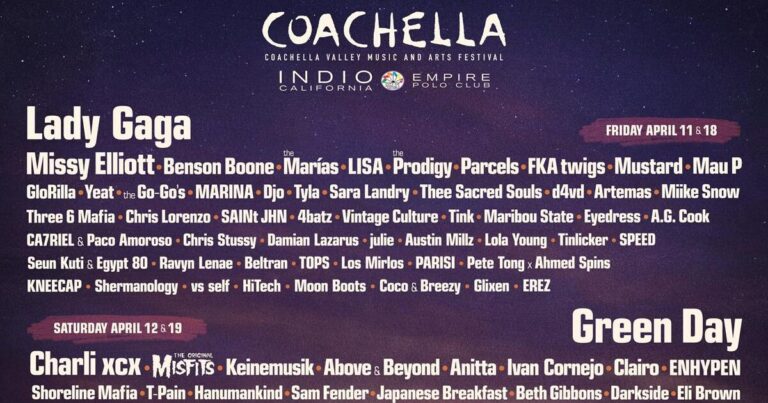 Coachella 2025 Lineup: Lady Gaga, Green Day, Post Malone, and Travis Scott to Headline