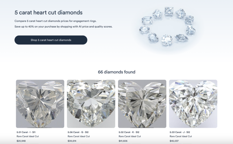 5-Carat Heart-Shaped Diamond – The Ultimate Symbol of Love