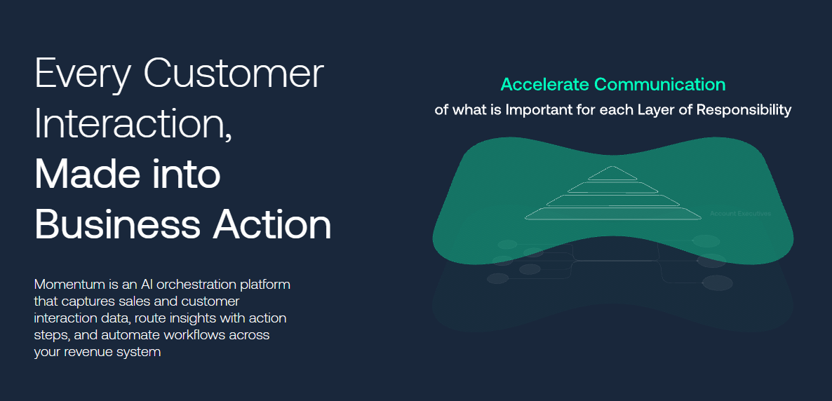AI tools for sales teams